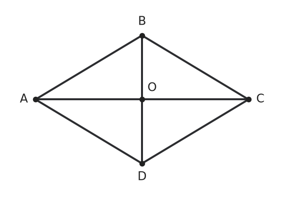 Figure for problem 542232