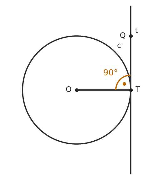 Figure for problem 542237