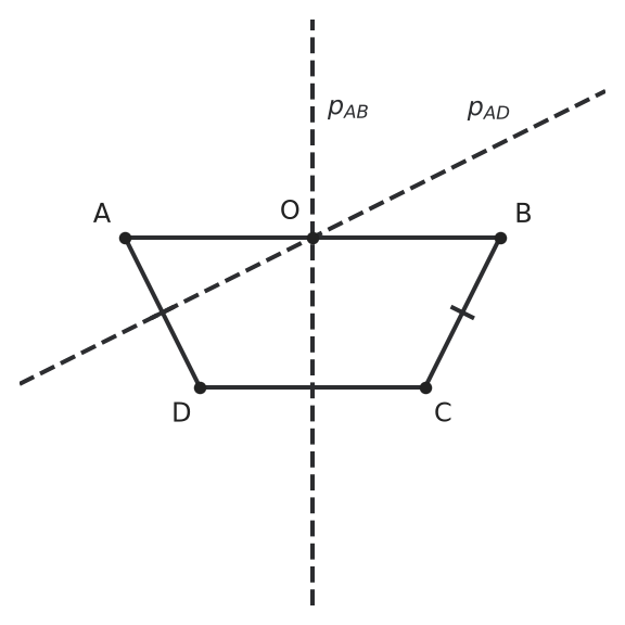 Figure for problem 542239