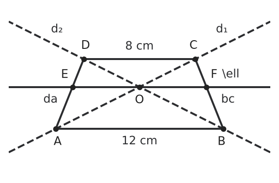 Figure for problem 542245