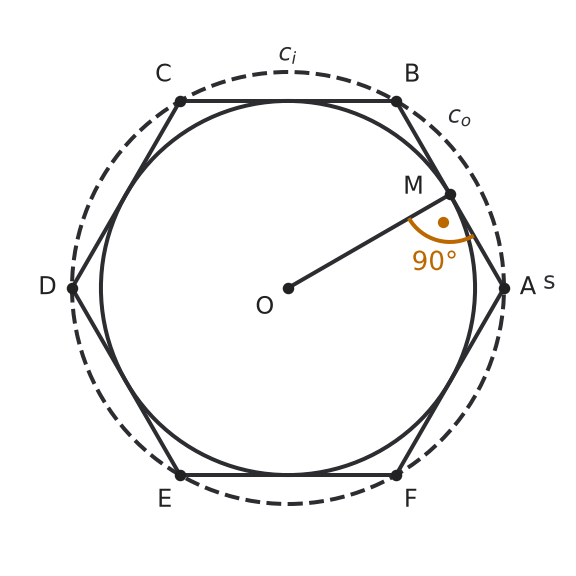 Figure for problem 542246