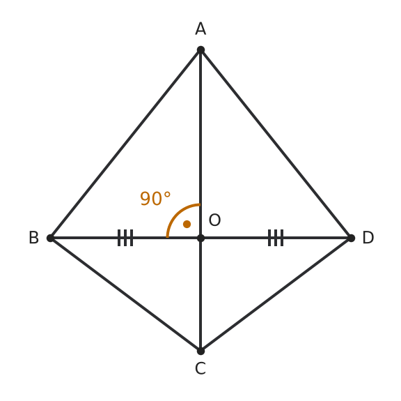 Figure for problem 542247