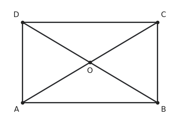Figure for problem 542253