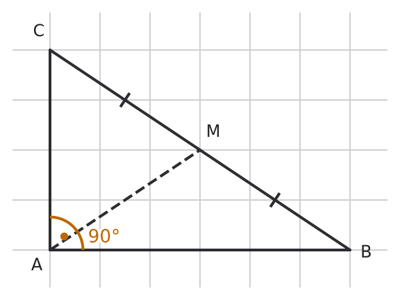 Figure for problem 542256