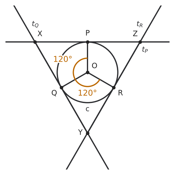 Figure for problem 542260