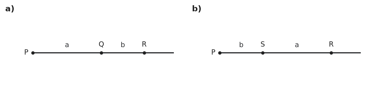Figure for problem 542271