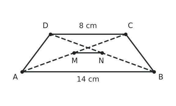 Figure for problem 542273