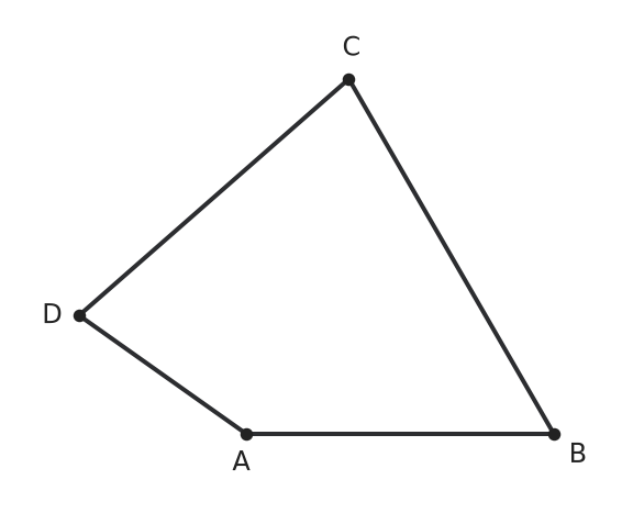 Figure for problem 542274