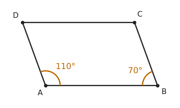 Figure for problem 542275
