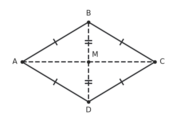 Figure for problem 542279