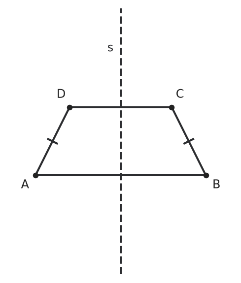 Figure for problem 542286