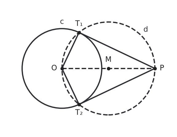 Figure for problem 542293