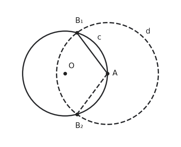Figure for problem 542295