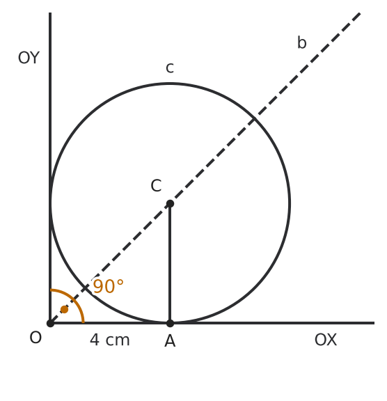 Figure for problem 542300