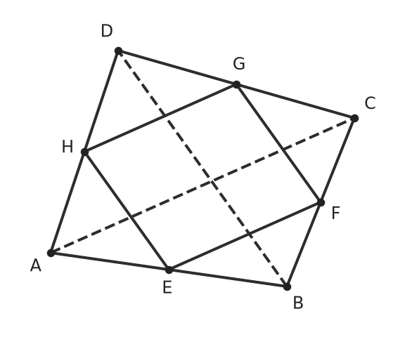 Figure for problem 542301