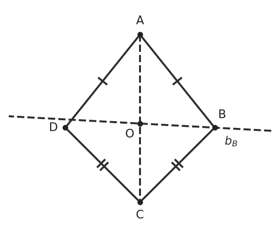 Figure for problem 542302
