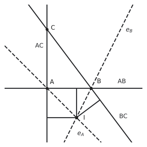 Figure for problem 542307