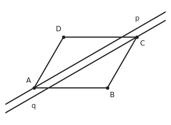 Figure for problem 542308