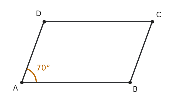 Figure for problem 542309