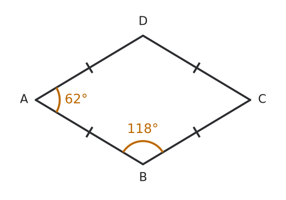 Figure for problem 542311