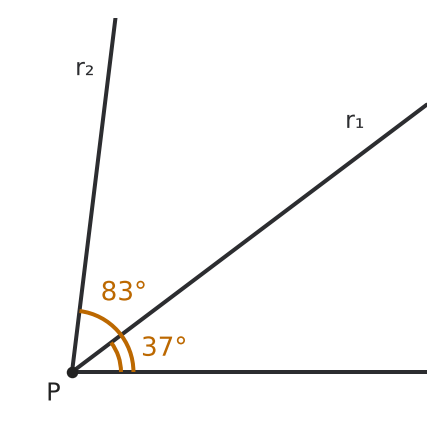 Figure for problem 542313