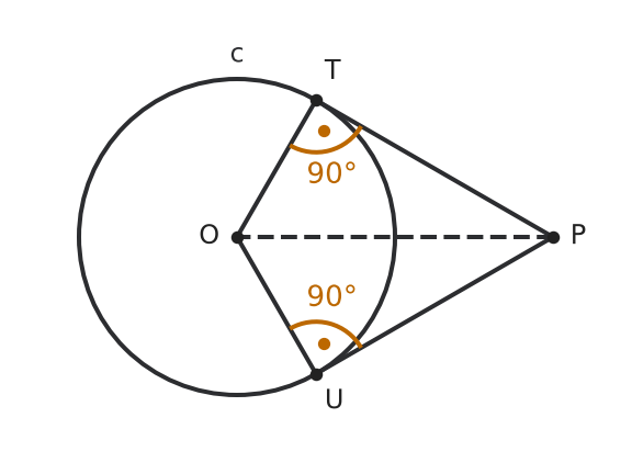 Figure for problem 542314