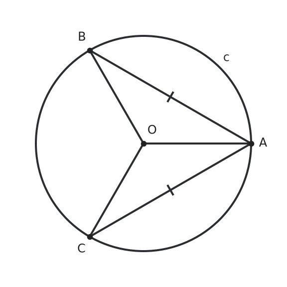 Figure for problem 542321