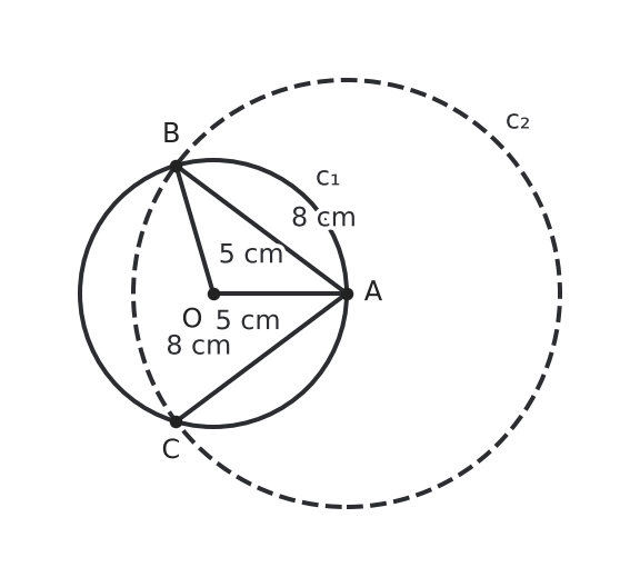Figure for problem 542334