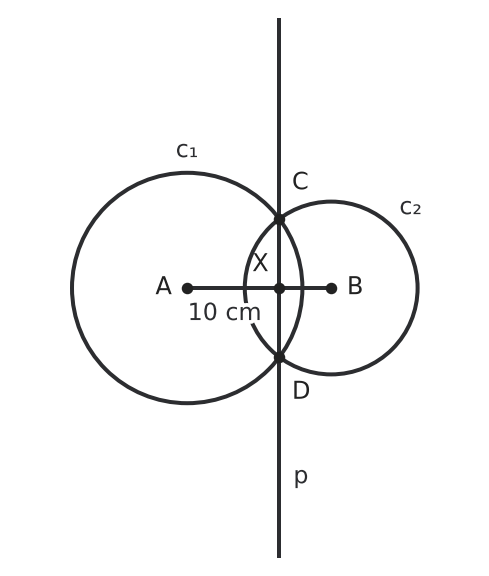 Figure for problem 542349