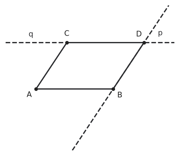 Figure for problem 542350