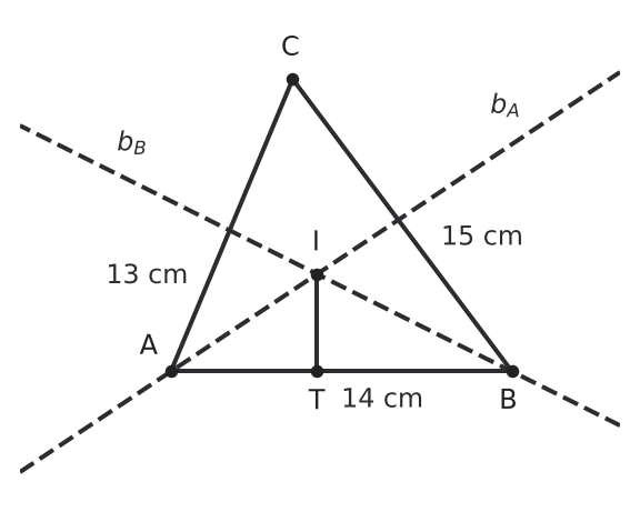 Figure for problem 542351