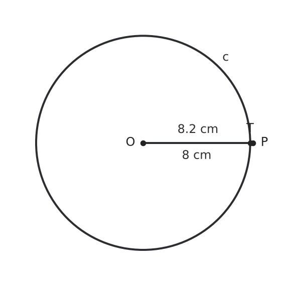 Figure for problem 542352