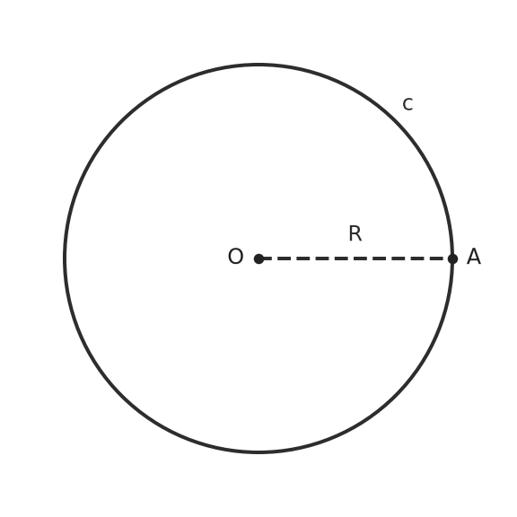 Figure for problem 542358