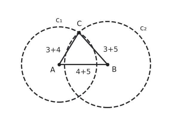 Figure for problem 542362