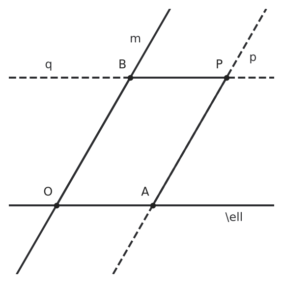 Figure for problem 542371