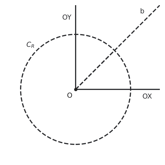 Figure for problem 542372