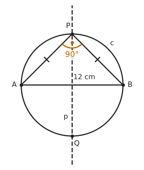 Figure for problem 542377