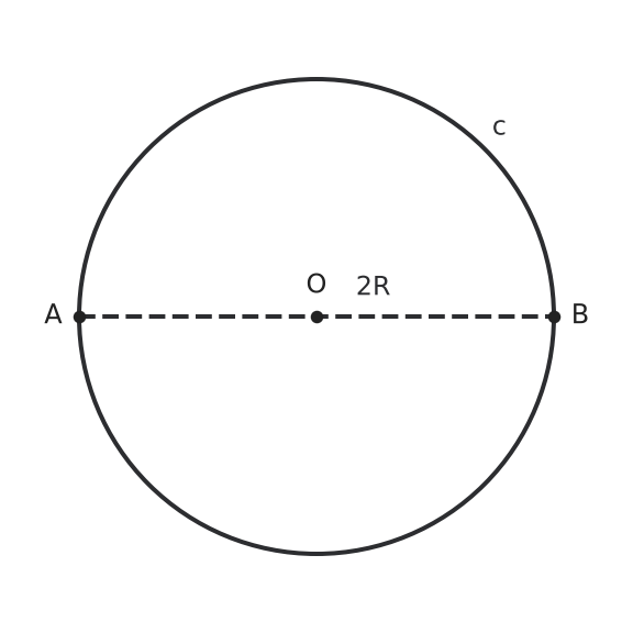 Figure for problem 542379