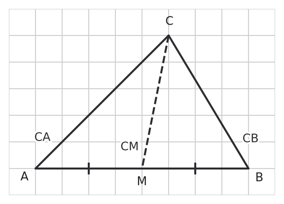 Figure for problem 542382