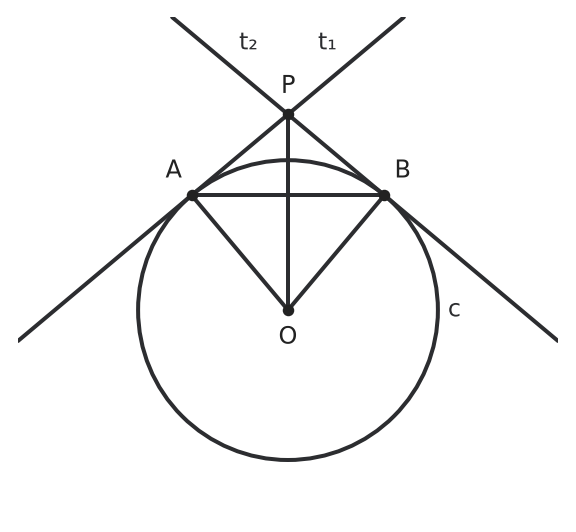 Figure for problem 542384