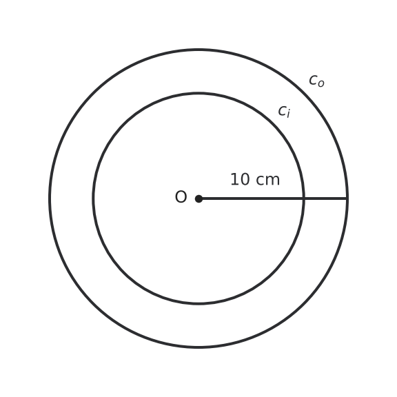 Figure for problem 542386