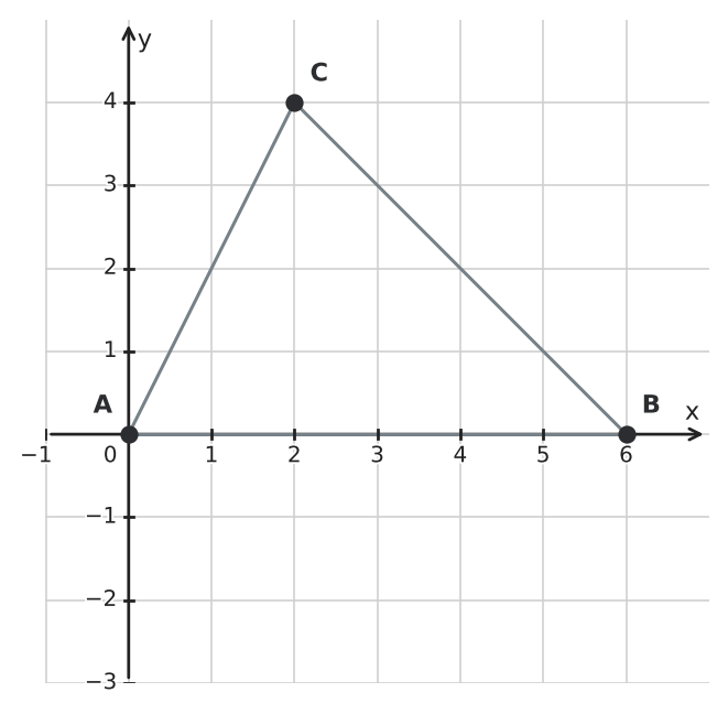 Figure for problem 542389