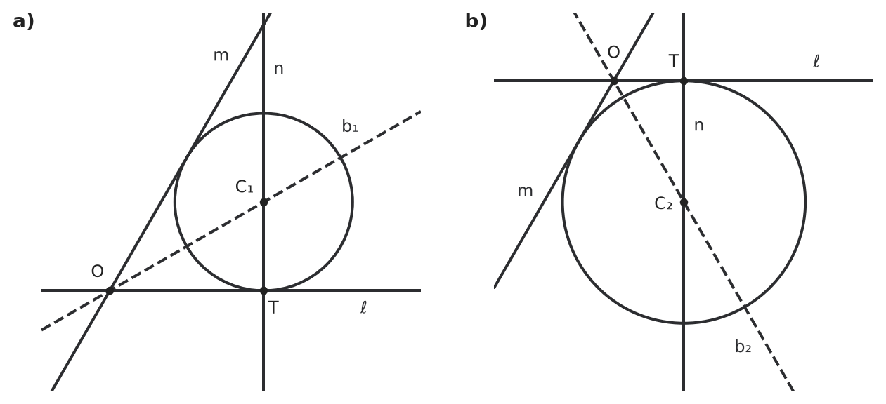 Figure for problem 542391