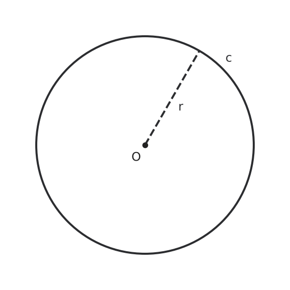 Figure for problem 542393