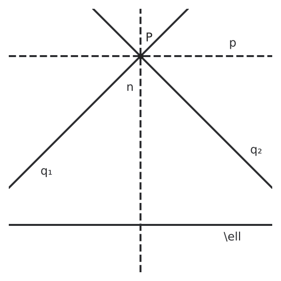Figure for problem 542398