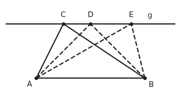Figure for problem 542399