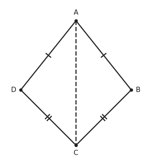 Figure for problem 542400