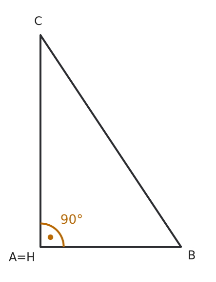 Figure for problem 542401