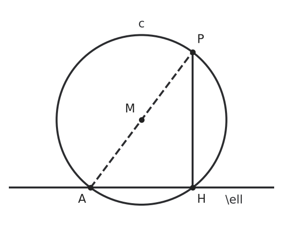 Figure for problem 542406