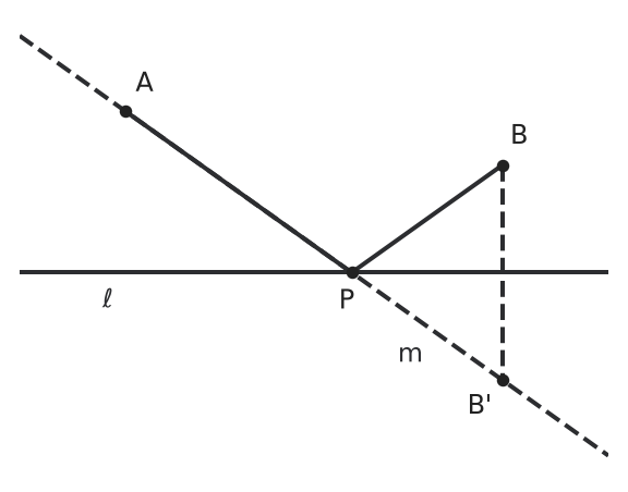 Figure for problem 542412